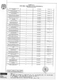 Organic BIO certification 3